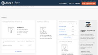 
                            7. Alexa - Exklusiver-partnerkreis Competitive Analysis ...