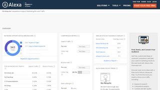 
                            7. Alexa - Fck-shop Competitive Analysis, Marketing Mix and ...