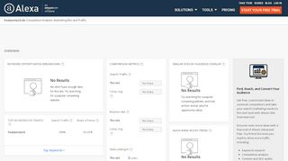 
                            7. Alexa - Heatpump24 Competitive Analysis, …