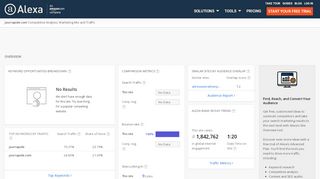 
                            6. Alexa - Jourrapide Competitive Analysis, Marketing Mix and ...