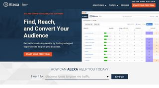 
                            8. Alexa - Keyword Research, Competitive Analysis, & Website ...