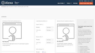 
                            8. Alexa - Kodealam2 Competitive Analysis, Marketing Mix and ...