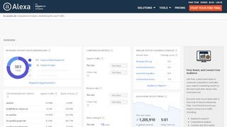 
                            5. Alexa - Ks-auxilia Competitive Analysis, Marketing Mix and ...