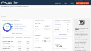 
                            9. Alexa - Nerd-universe Competitive Analysis, Marketing Mix ...