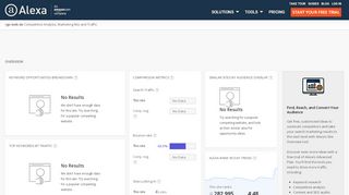 
                            7. Alexa - Rgo-web Competitive Analysis, Marketing Mix and ...