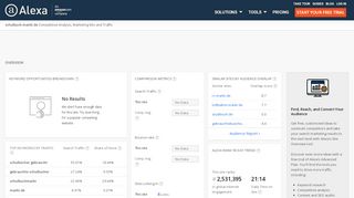 
                            5. Alexa - Schulbuch-markt Competitive Analysis, Marketing ...