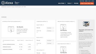 
                            9. Alexa - Vb-bot Competitive Analysis, Marketing Mix and Traffic