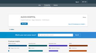 
                            4. ALEXIS HOSPITAL: Jobs | LinkedIn