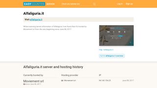 
                            7. Alfaliguria.it server and hosting history