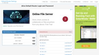 
                            3. Alice Default Router Login and Password - Clean CSS