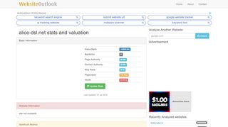 
                            4. Alice-dsl : Website stats and valuation