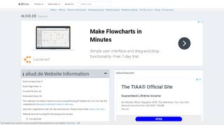 
                            8. aliud.de: Startseite - azstats.org