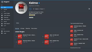 
                            9. All Albums And Songs From Kelma - en.nogomistars.com