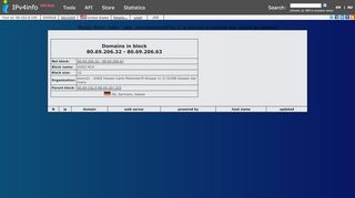 
                            9. All domains in block 80.69.206.32-80.69.206.63. - IPv4Info
