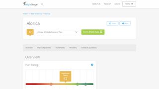 
                            3. Alorica 401k Rating by BrightScope