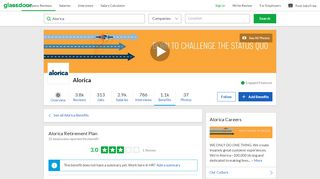 
                            6. Alorica Employee Benefit: Retirement Plan | Glassdoor