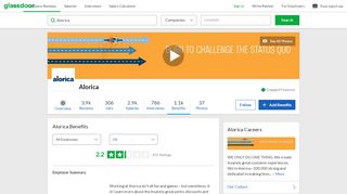
                            3. Alorica Employee Benefits and Perks | Glassdoor