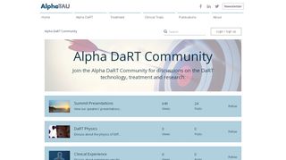 
                            3. Alpha DaRT Community | alphatau