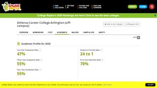 
                            8. Altierus Career College-Arlington Student …