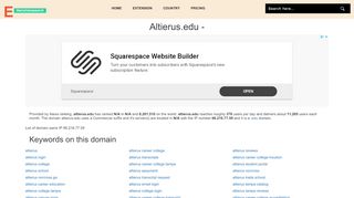 
                            6. Altierus.edu - elitenicheresearch.com