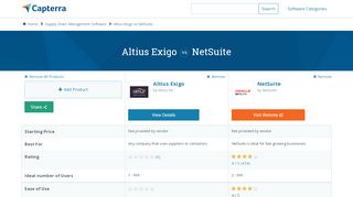 
                            9. Altius Exigo vs NetSuite - 2019 Feature and Pricing Comparison