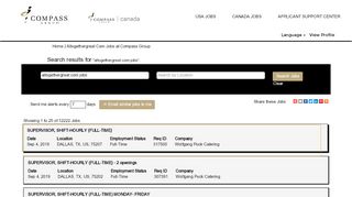 
                            4. Altogethergreat Com Jobs - Compass Group Jobs