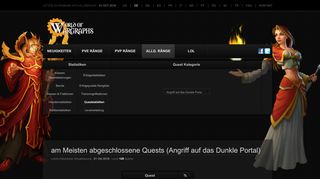 
                            10. am Meisten abgeschlossene Quests (Angriff auf das Dunkle Portal)