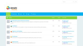 
                            9. Amahi Forums - Index page