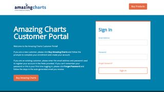 
                            2. Amazing Charts | Pri-Med