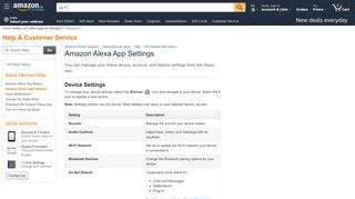 
                            2. Amazon Alexa App Settings - Amazon.ca Help