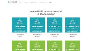 
                            3. AMBOSS Store — AMBOSS