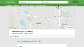 
                            4. Ambria College of Nursing Cost Breakdown - Niche