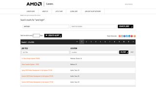 
                            2. Amd Login - Advanced Micro Devices Jobs