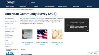 
                            4. American Community Survey (ACS) - Census Bureau