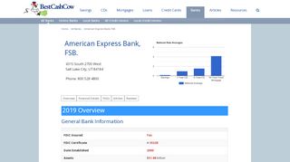 
                            6. American Express Bank, FSB. - BestCashCow