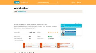 
                            4. Amnet.net.au: Amnet Broadband - Easy Counter