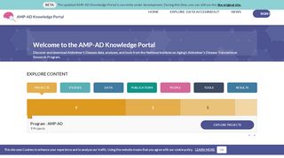 
                            1. AMP-AD Knowledge Portal