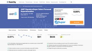 
                            8. AMP Bank AMP SignatureSuper Select Personal …