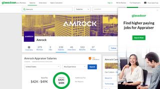 
                            9. Amrock Appraiser Salaries | Glassdoor