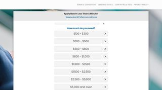 
                            7. Amscot Mastercard Login : Personal Loan Kerajaan