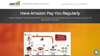 
                            2. AMZ Trainer - Start Business on Amazon to Earn Passive ...