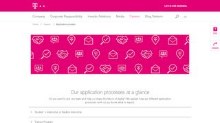 
                            5. An overview of Telekom's application processes | Deutsche ...