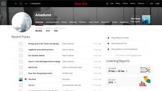 
                            4. Anadune’s Music Profile | Last.fm