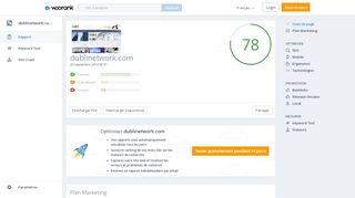 
                            6. Analysez le SEO de dublinetwork.com