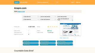 
                            5. Anapro.com
