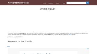 
                            6. Anatel.gov.br - keyworddifficultycheck.com