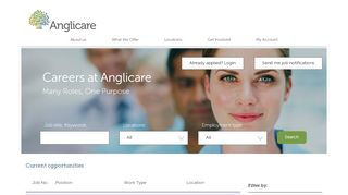 
                            4. Anglicare Careers - careers.arv.org.au