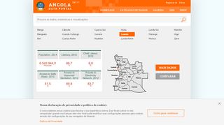 
                            6. Angola Data Portal: Home