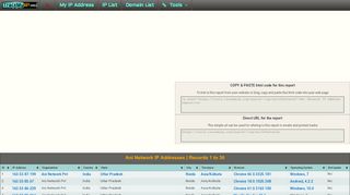 
                            3. Ani Network - IP Addresses by Internet Service Provider