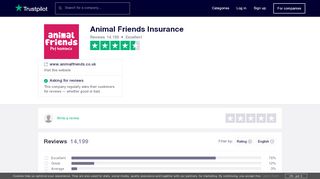 
                            6. Animal Friends Insurance Reviews | Read Customer Service Reviews ...